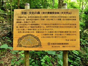 「京都・文化の森づくり事業」看板